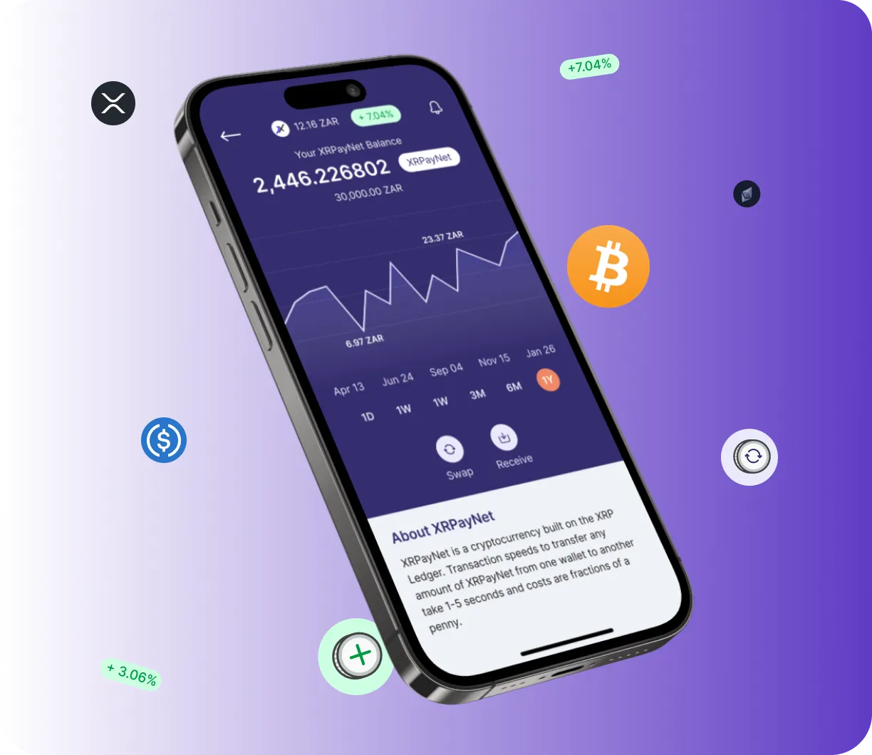 Sigma Value - O que é o Sigma Value?